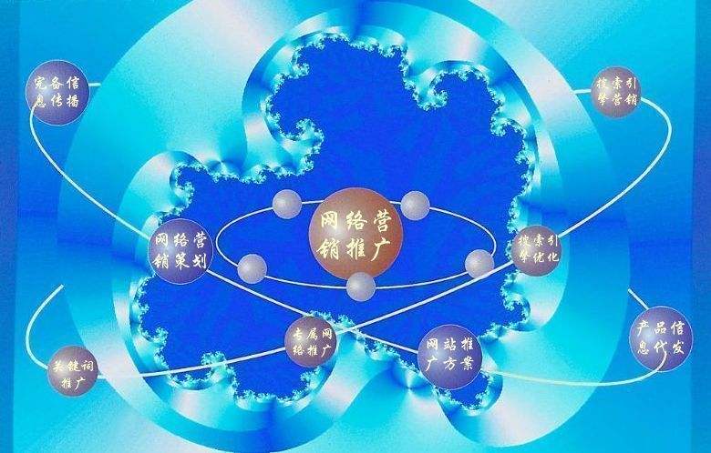 卢市镇新媒体运营企业需要掌握的网络推广技巧有哪些